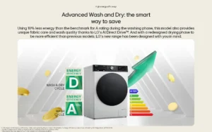 LG FWY606WWLN1 10kg/6kg 1400 Spin Washer Dryer - White - Image 8