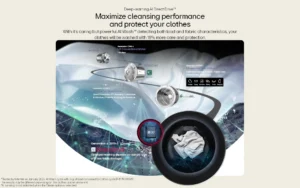 LG FWY606WWLN1 10kg/6kg 1400 Spin Washer Dryer - White - Image 9