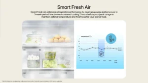 LG GSVV80PYLL 91.3cm 50/50 Frost Free American Fridge Freezer - Prime Silver - Image 8